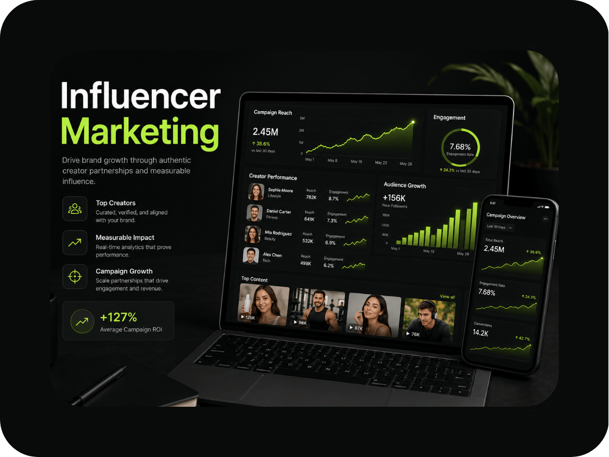 Influencer Marketing Service