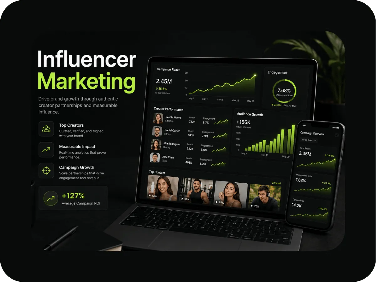 Influencer Marketing Service