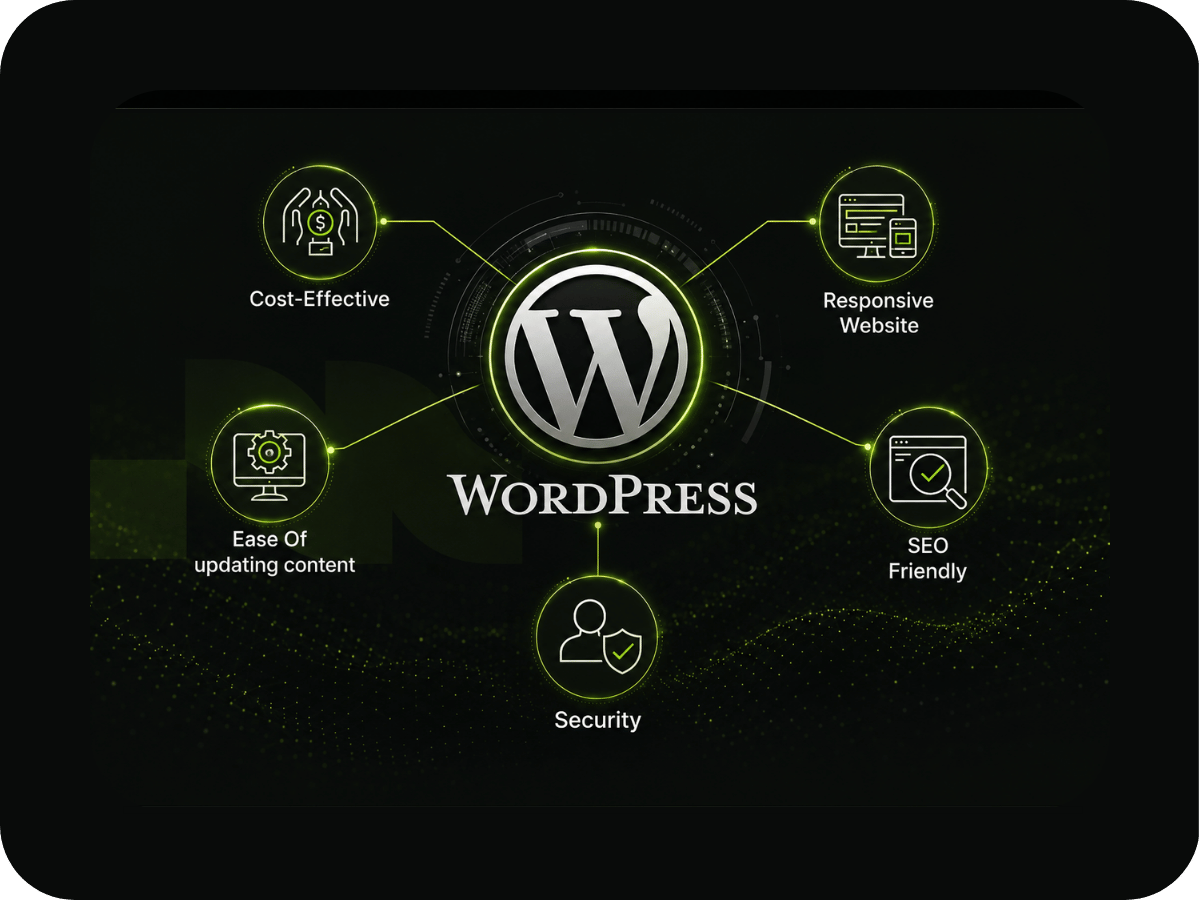WordPress Development Service