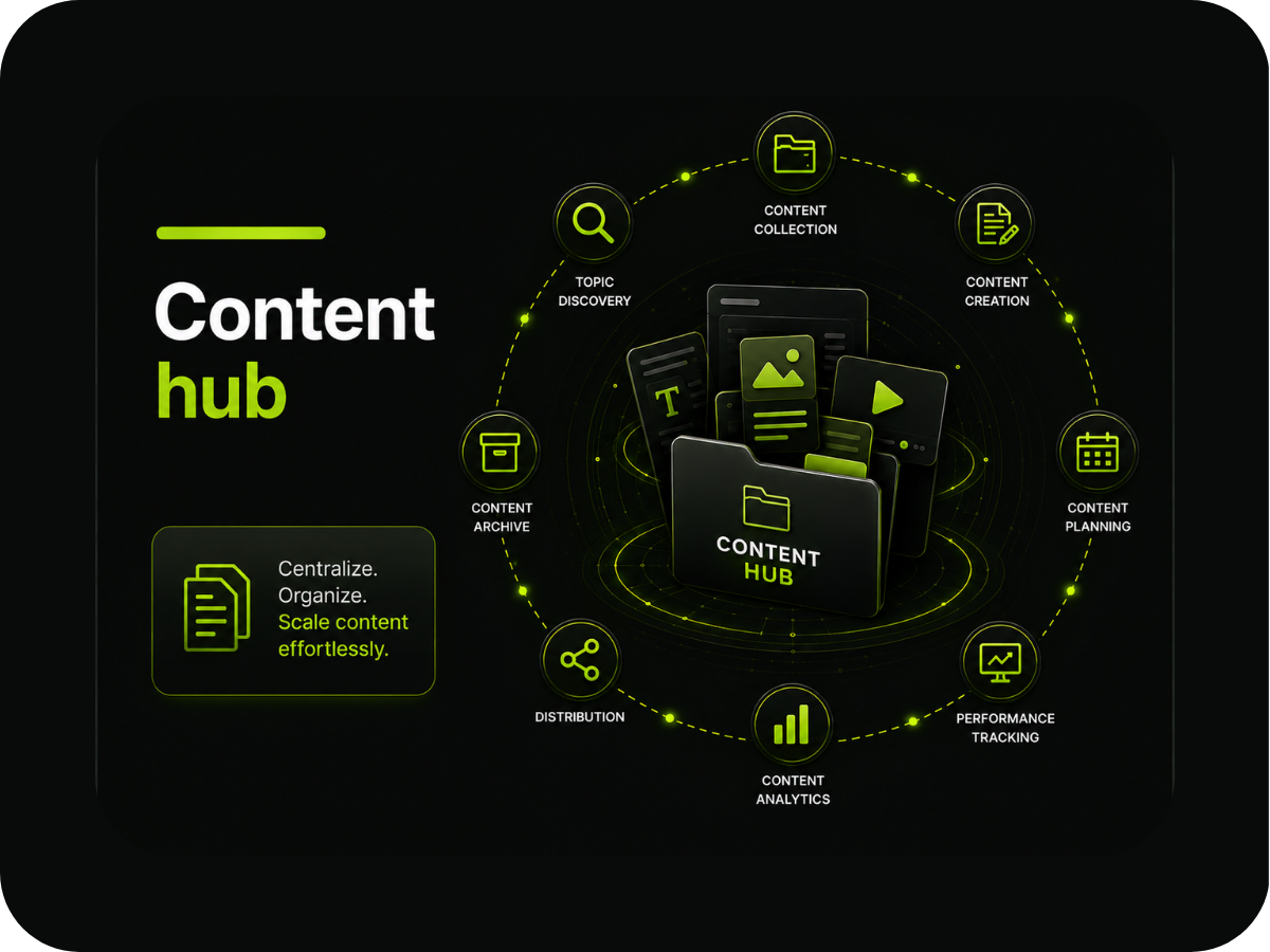Search content hub portfolio preview